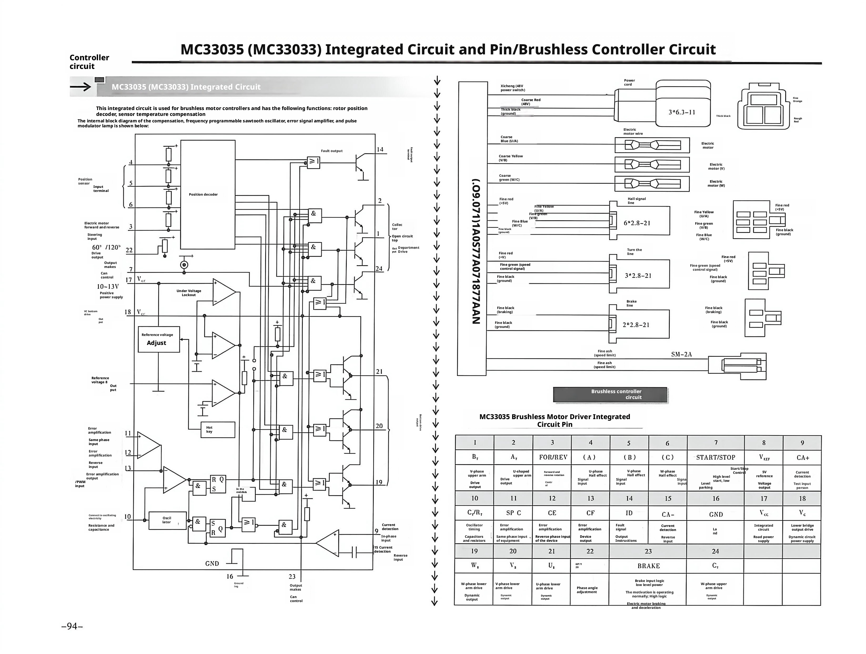 MC33035（MC33033）集成电路与引脚/无刷控制器电路图