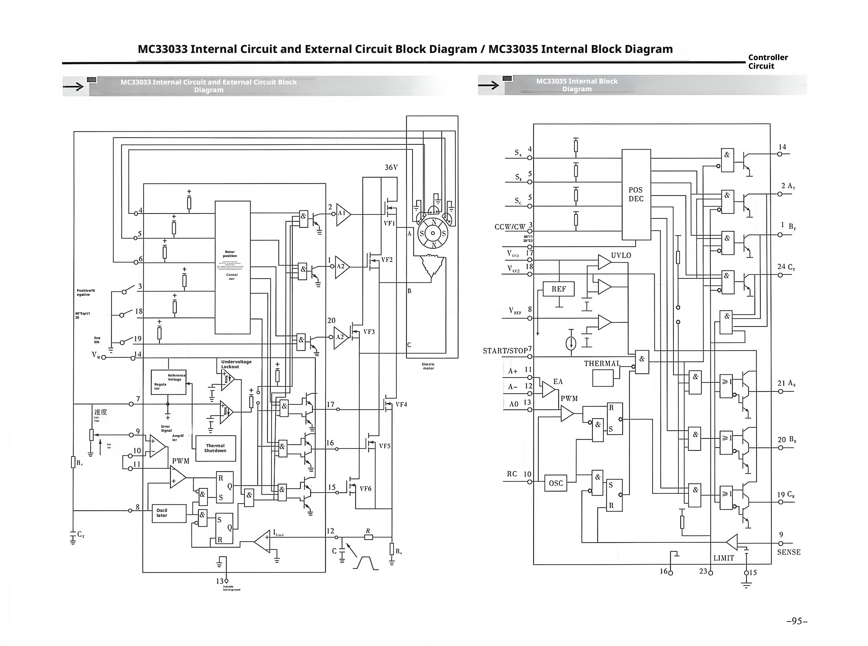 MC33033内部电路及外接电路框图/MC33035内部框图