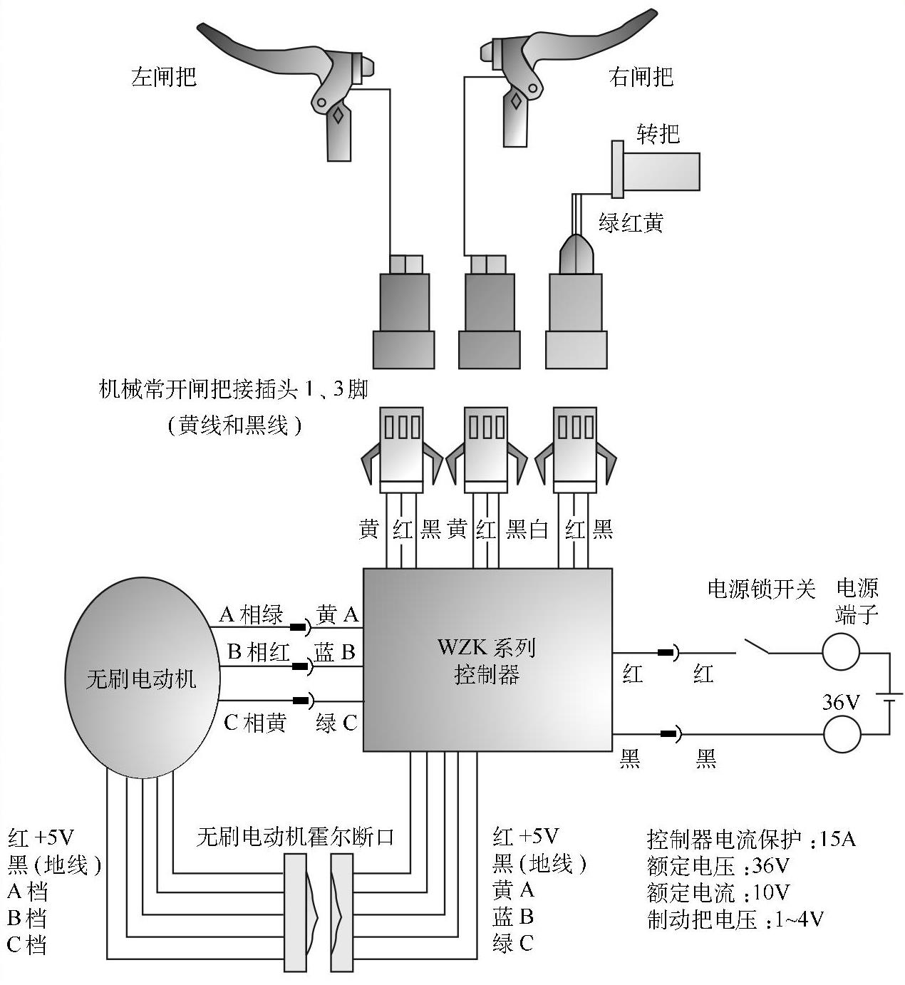 无刷电动机控制原理图
