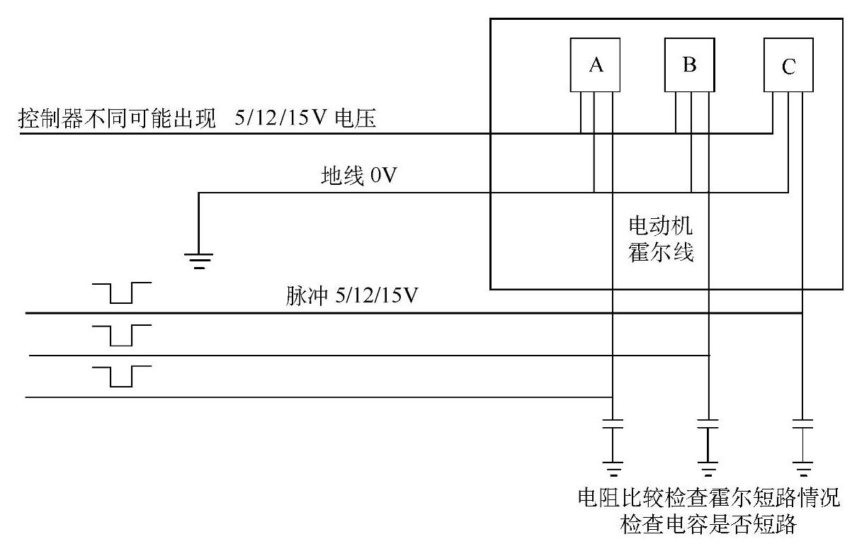 无刷控制器霍尔断相检查图