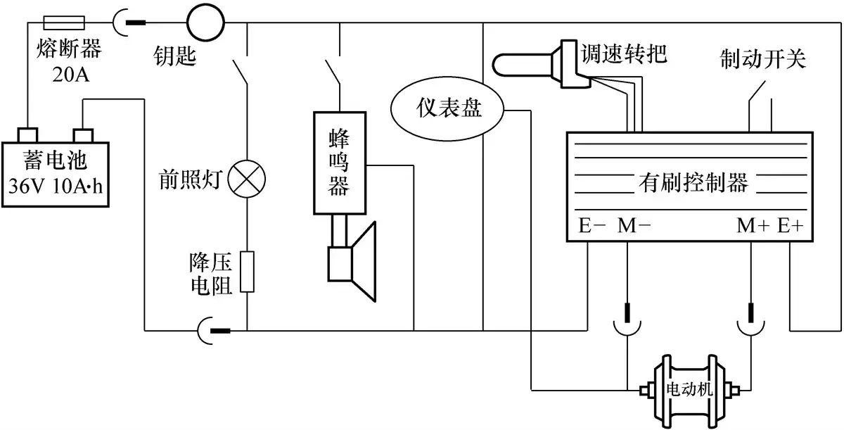 普通有刷电动机自行车电控系统接线图