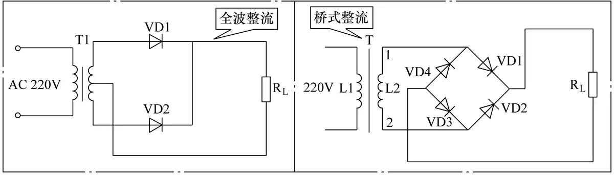 两种常见整流电路