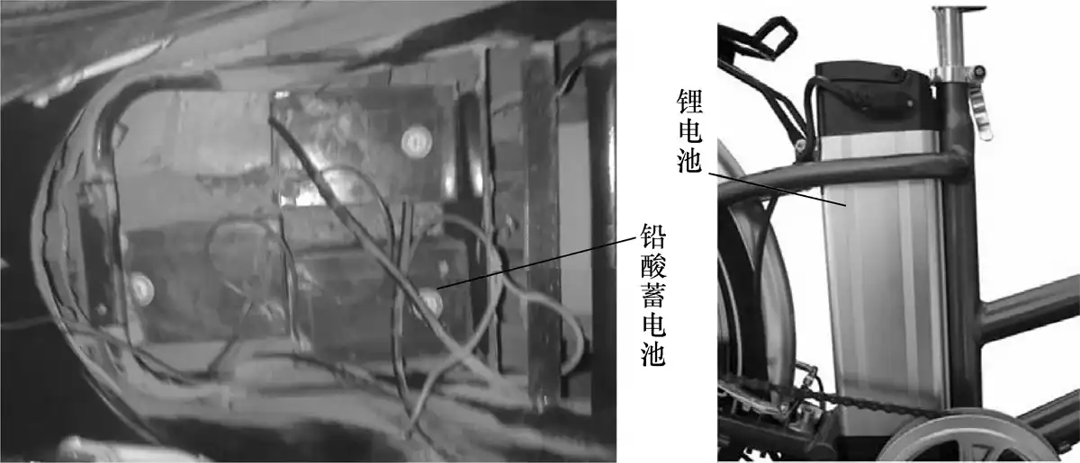 电动自行车常用蓄电池外形图