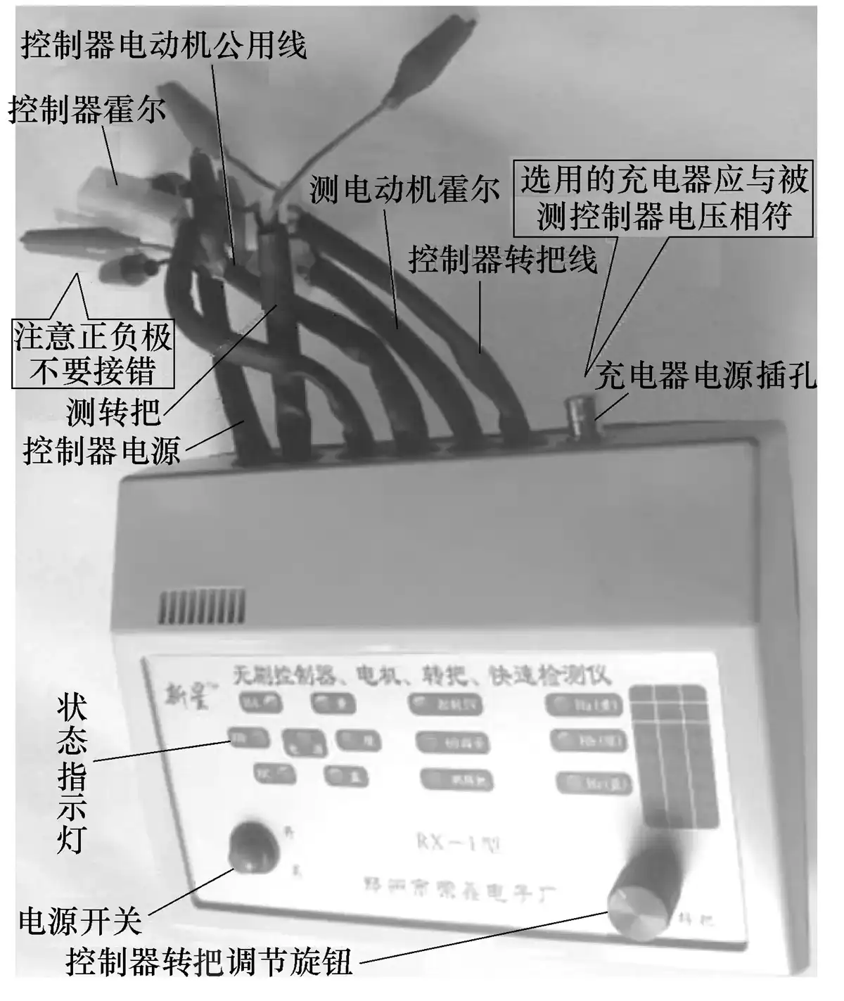 新星RX-I型多功能电动自行车综合检测仪实物结构及连接线说明