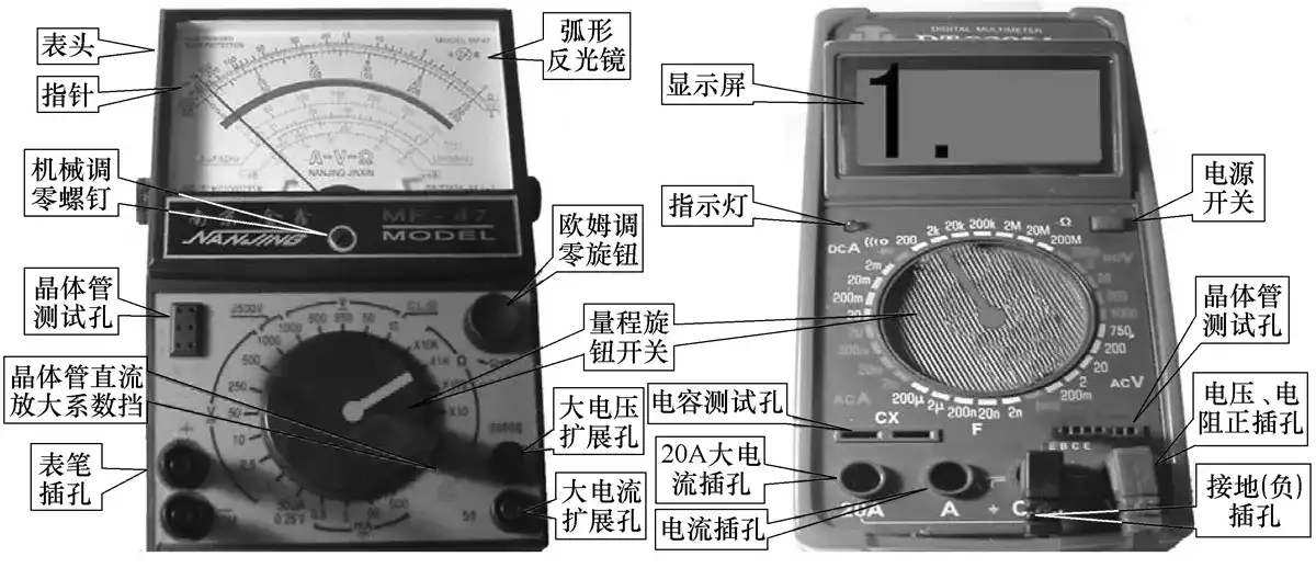 万用表外形结构