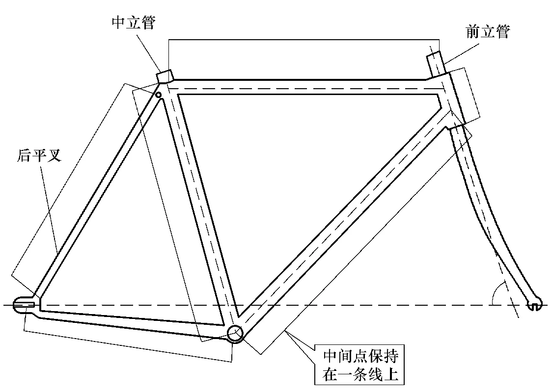 安装电动自行车车架