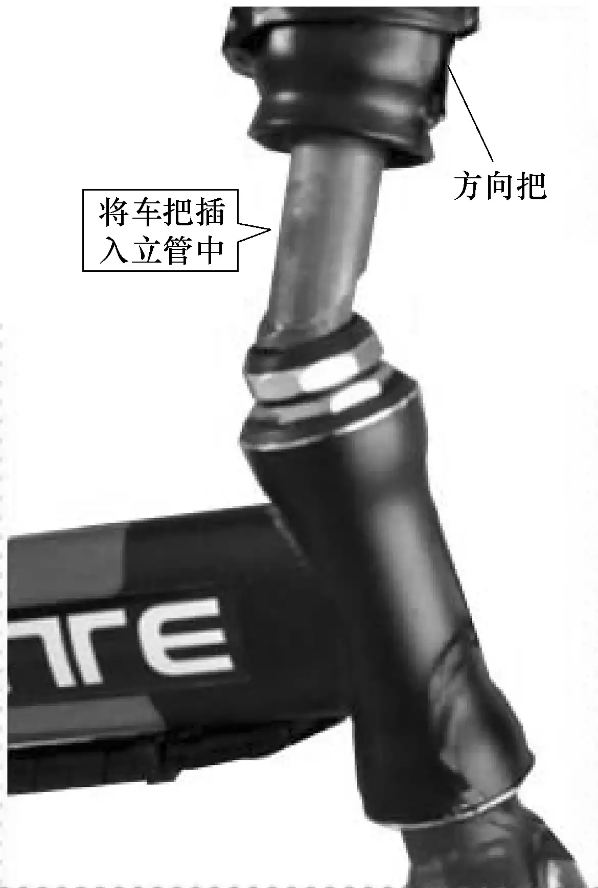 安装方向把