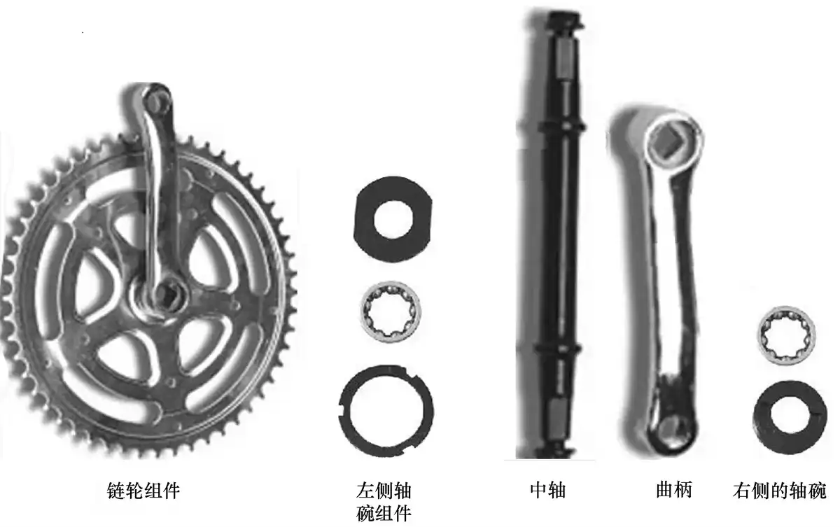 分解后的中轴与链轮组件