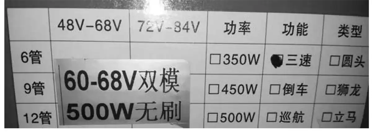 控制器的外包装参数表