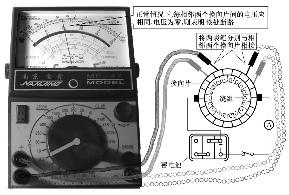 绕组一处断路的检测方法操作示意图