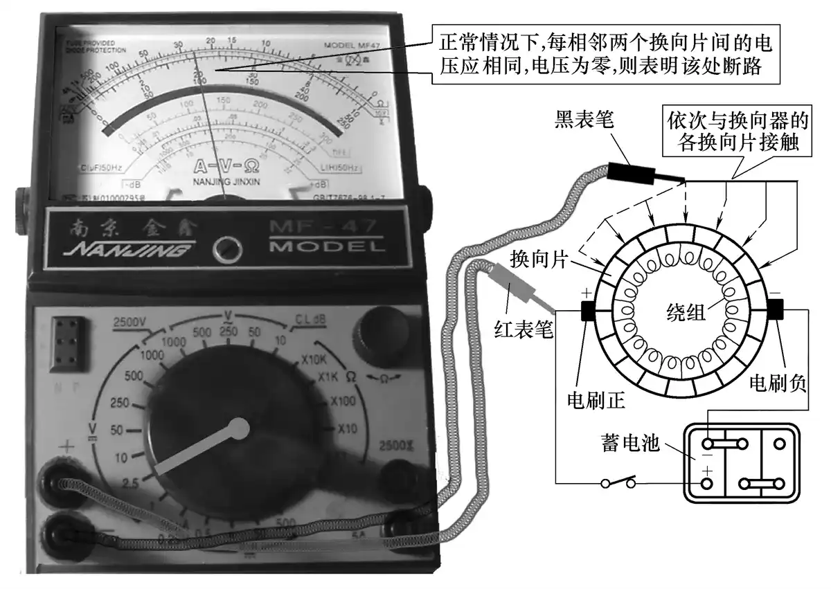 绕组多处断路的检测方法操作示意图