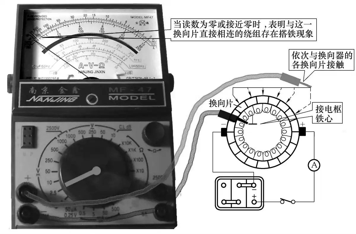 绕组搭铁的检测方法操作示意图