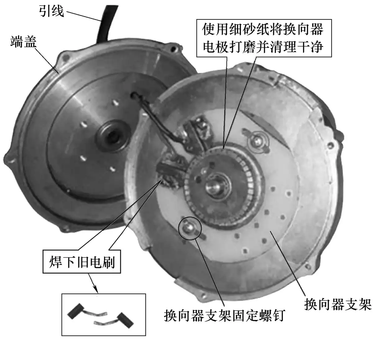 更换电刷操作示意图