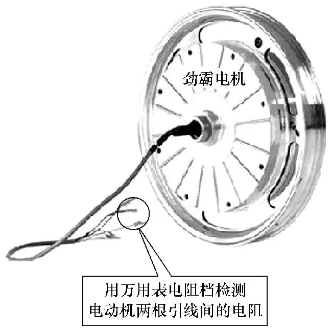 电动自行车原配电动机