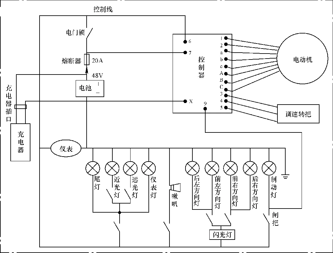 电动自行车线路连接图