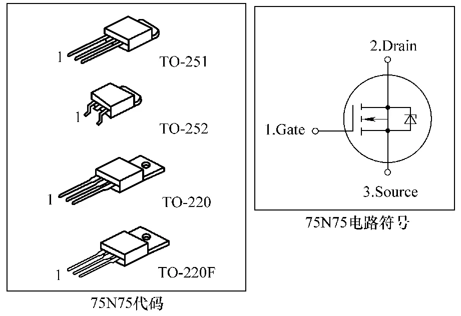 75N75MOS 管技术资料
