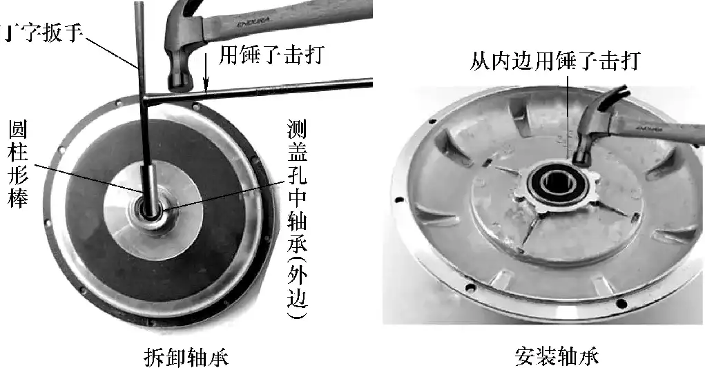 更换侧盖孔中轴承操作示意图
