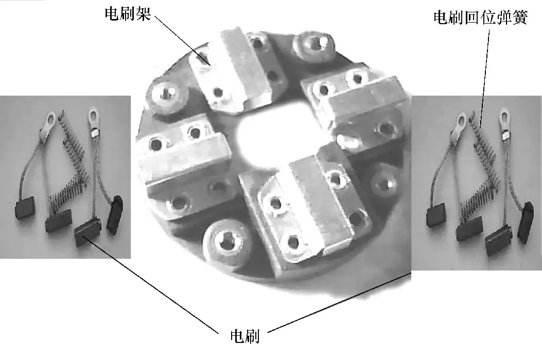 电动自行车专用电刷套件
