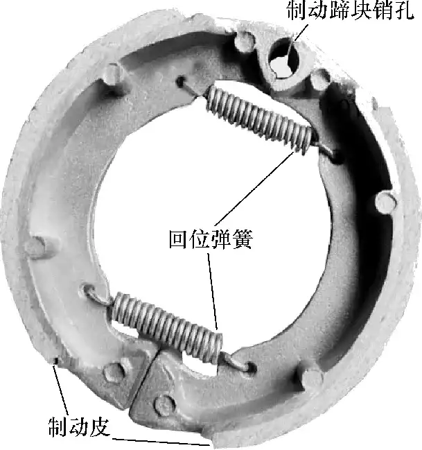 电动自行车蹄块
