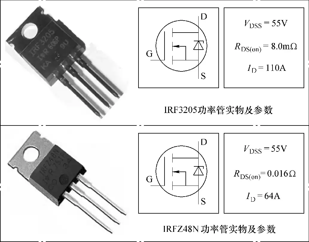 两种可互换功率管参考对比