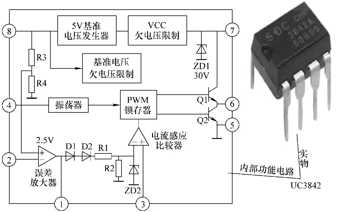 UC3842 内部功能电路及外形实物